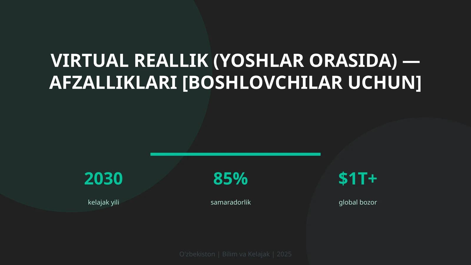 Virtual reallik (yoshlar orasida) — afzalliklari [boshlovchilar uchun]