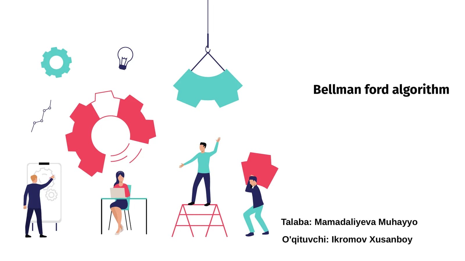 Bellman Ford algoritm