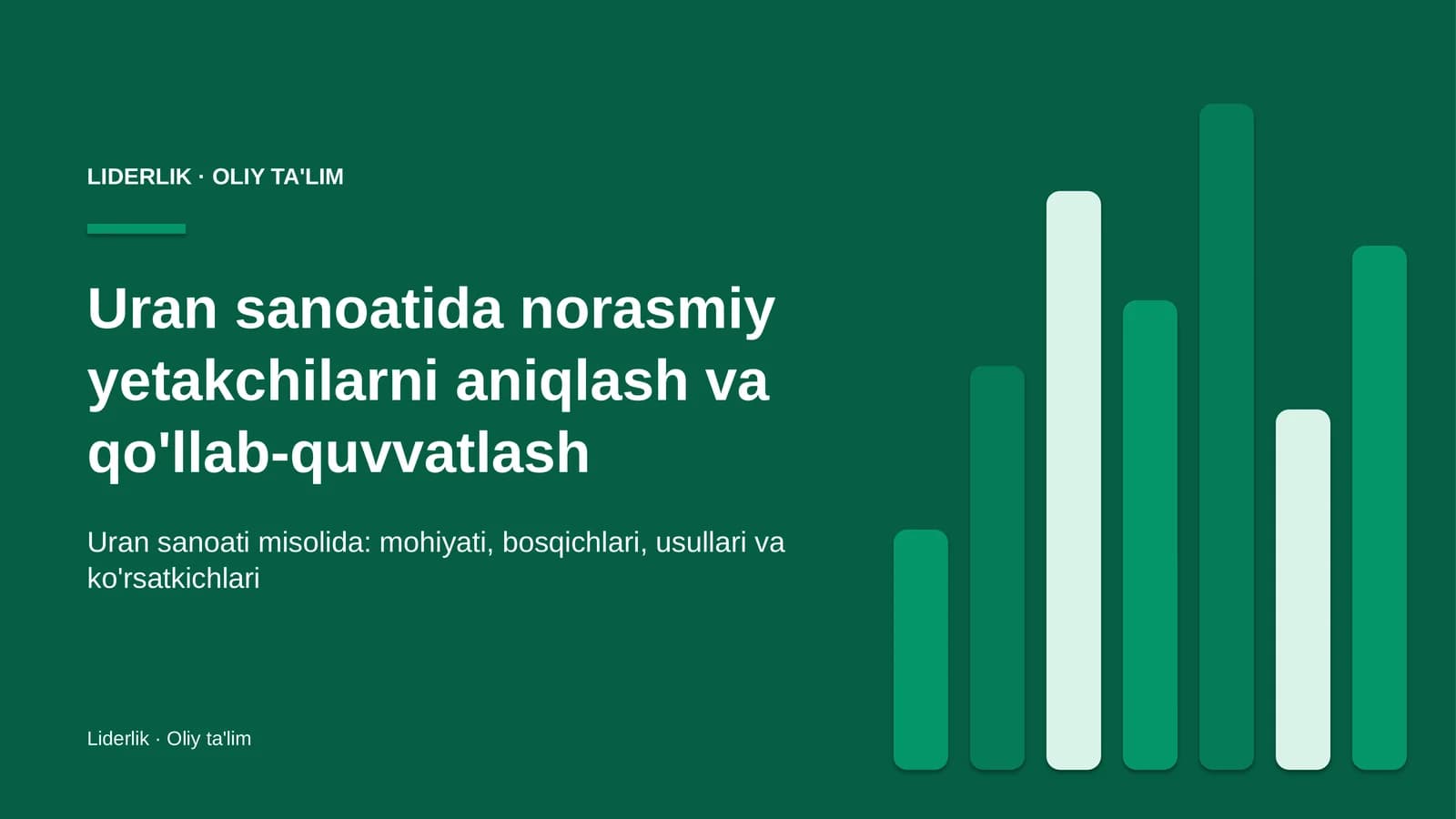 uran sanoatida norasmiy yetakchilarni aniqlash va qo'llab quvvatlash 3899