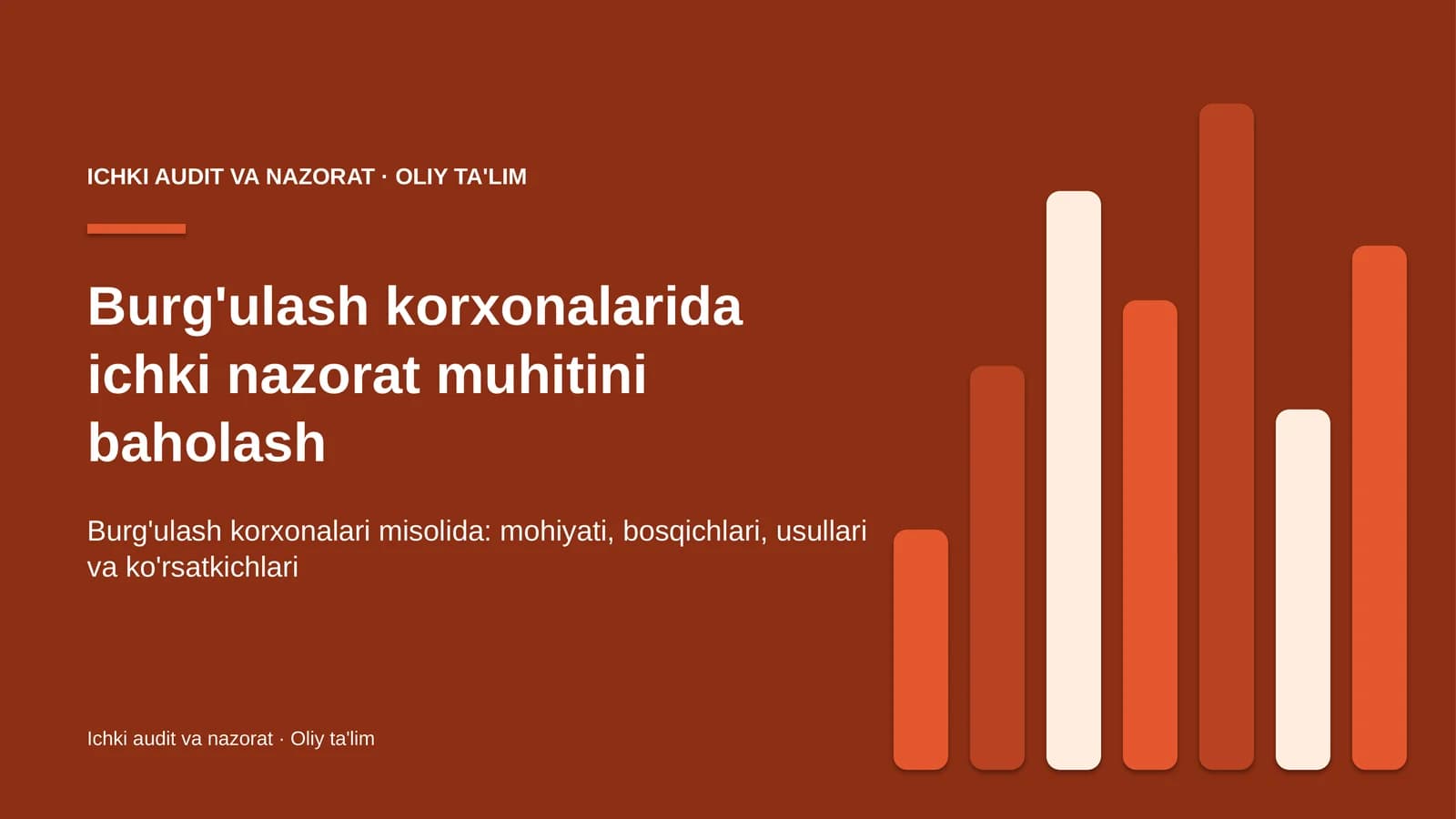 Burg'ulash korxonalarida ichki nazorat muhitini baholash