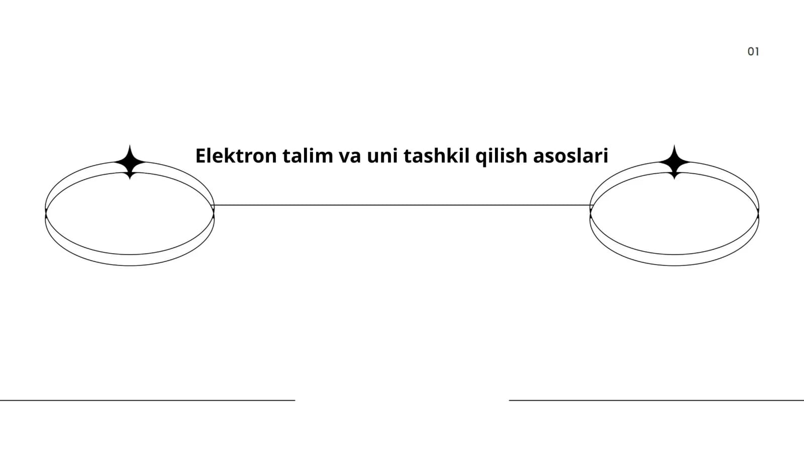 Elektron talim va uni tashkil qilish asoslari