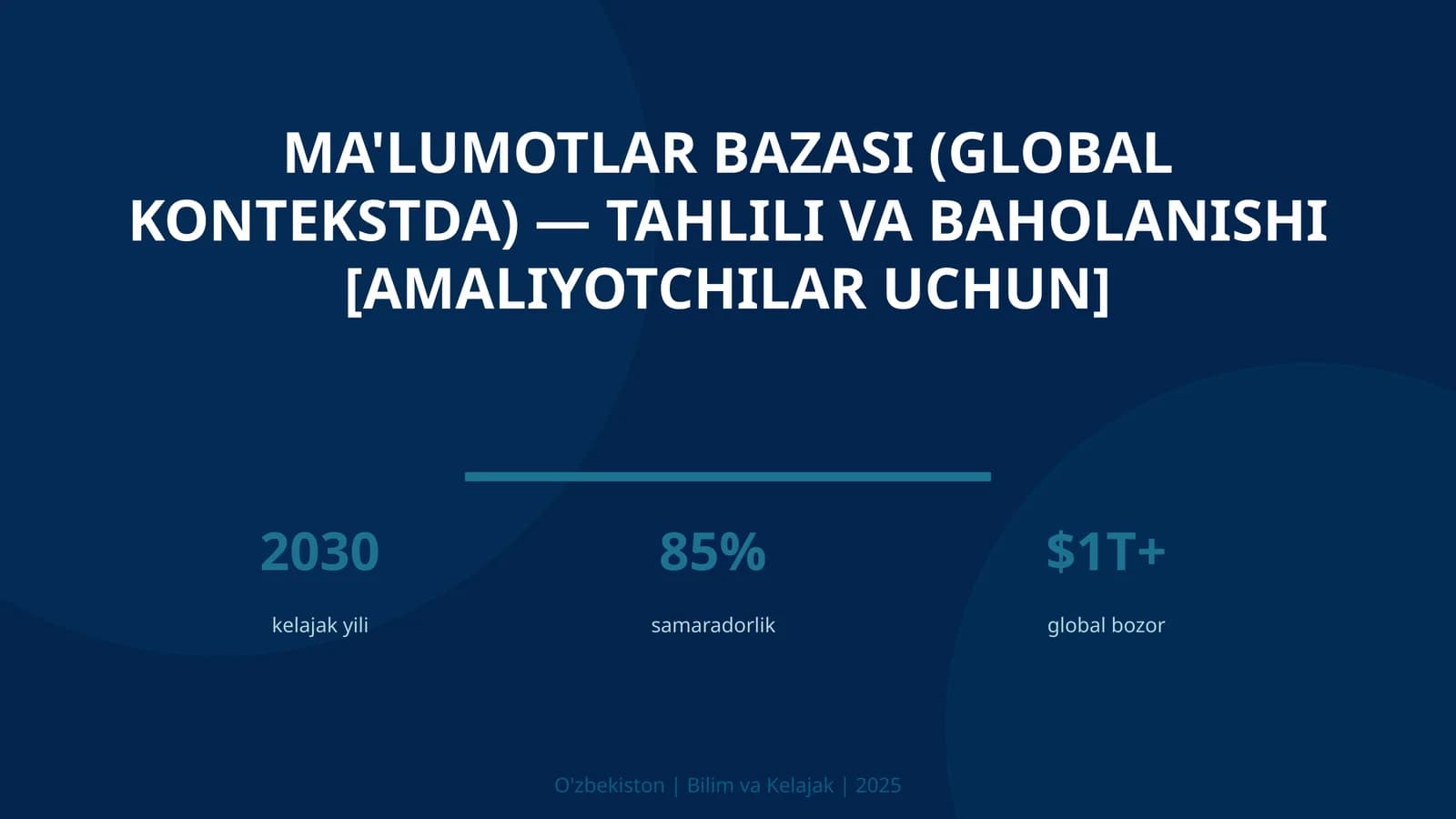 Ma'lumotlar bazasi (global kontekstda) — tahlili va baholanishi [amaliyotchilar uchun]