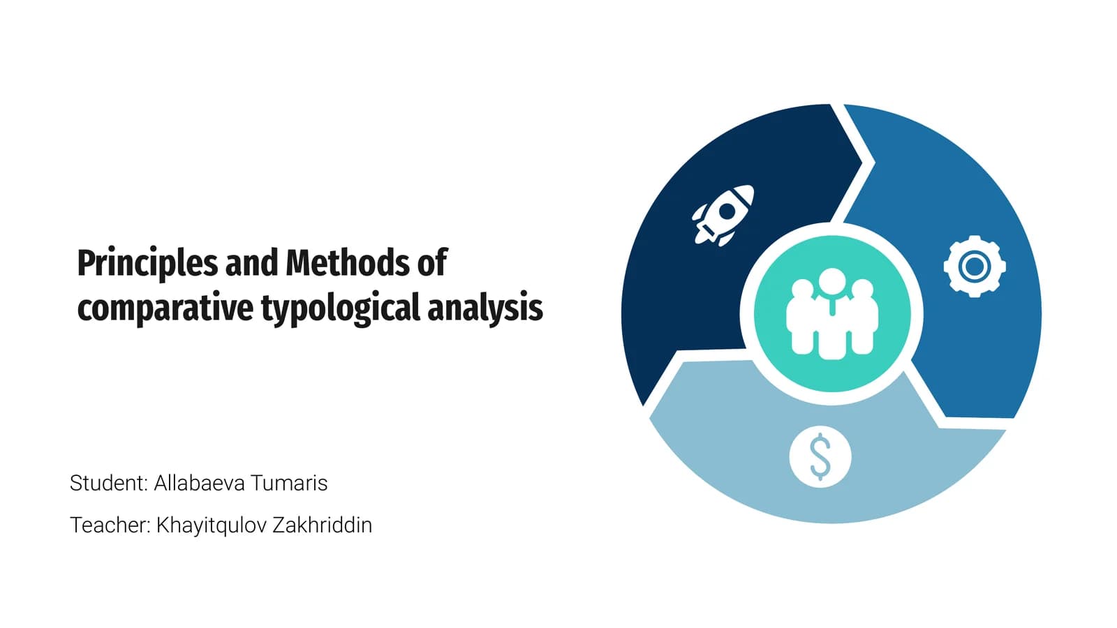Principles and Methods of comparative typological analysis