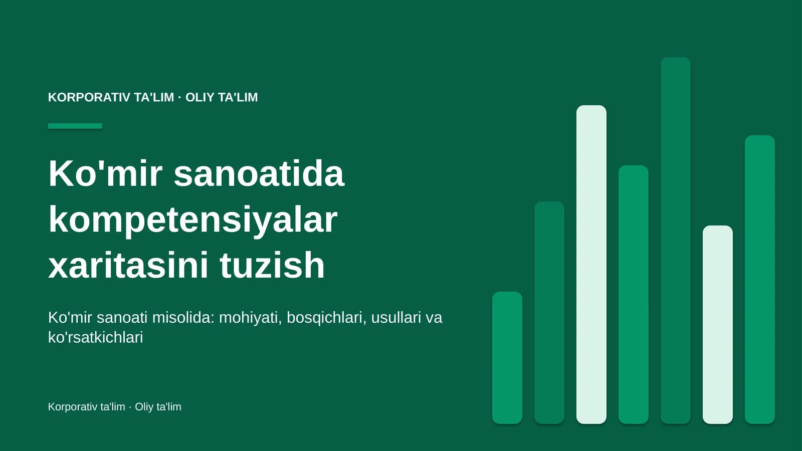 Ko'mir sanoatida kompetensiyalar xaritasini tuzish