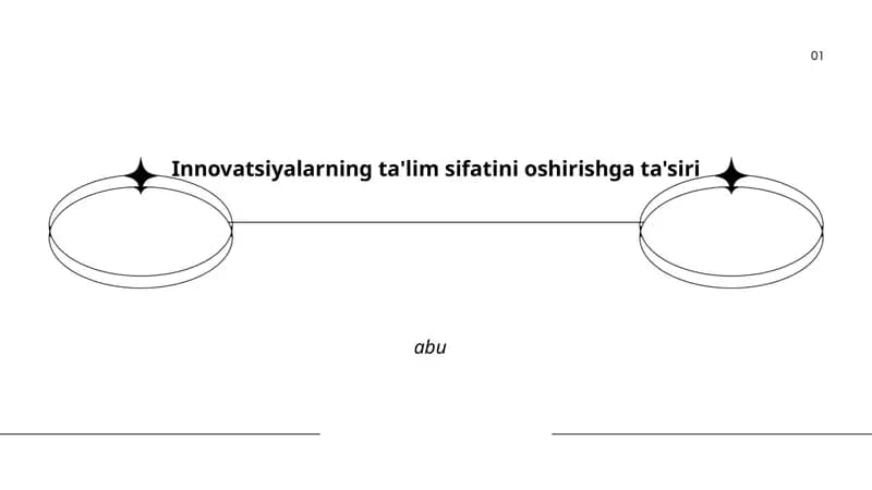 Raqamli ta'lim platformalari