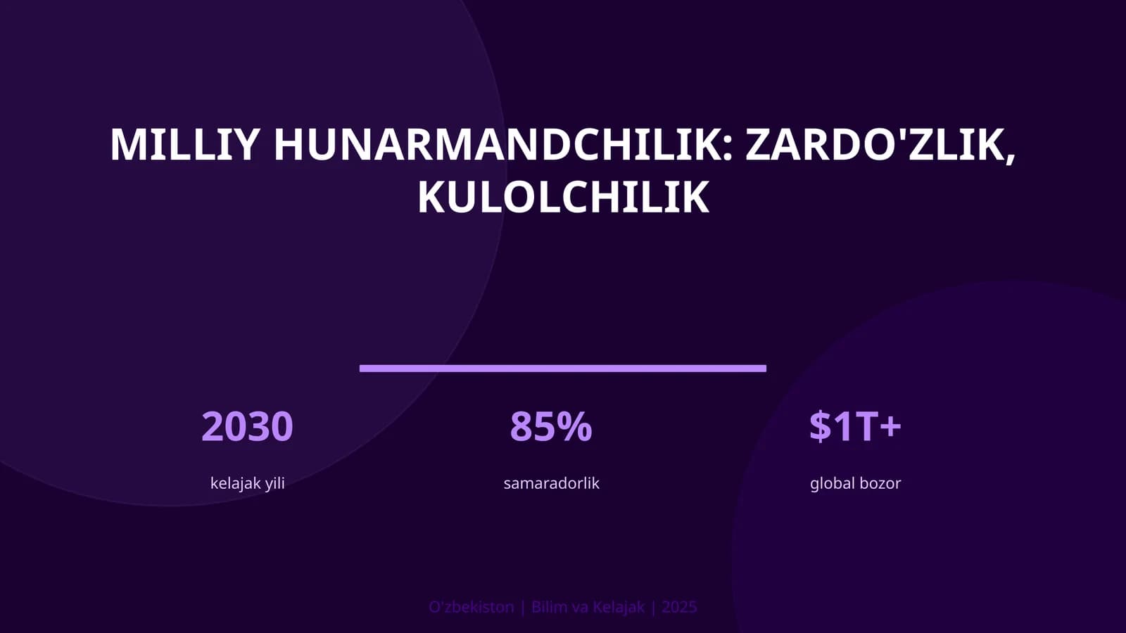 Milliy hunarmandchilik: zardo'zlik, kulolchilik