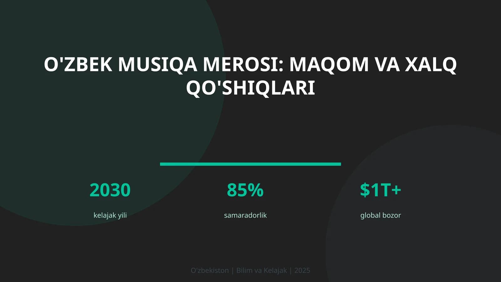 O'zbek musiqa merosi: maqom va xalq qo'shiqlari
