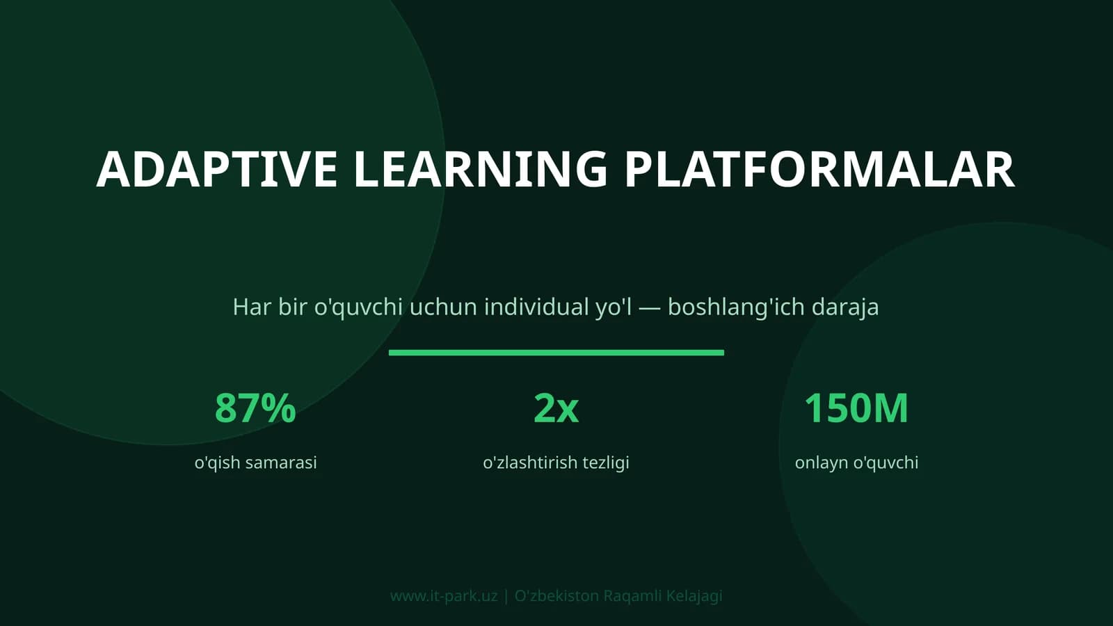 Adaptive learning platformalar