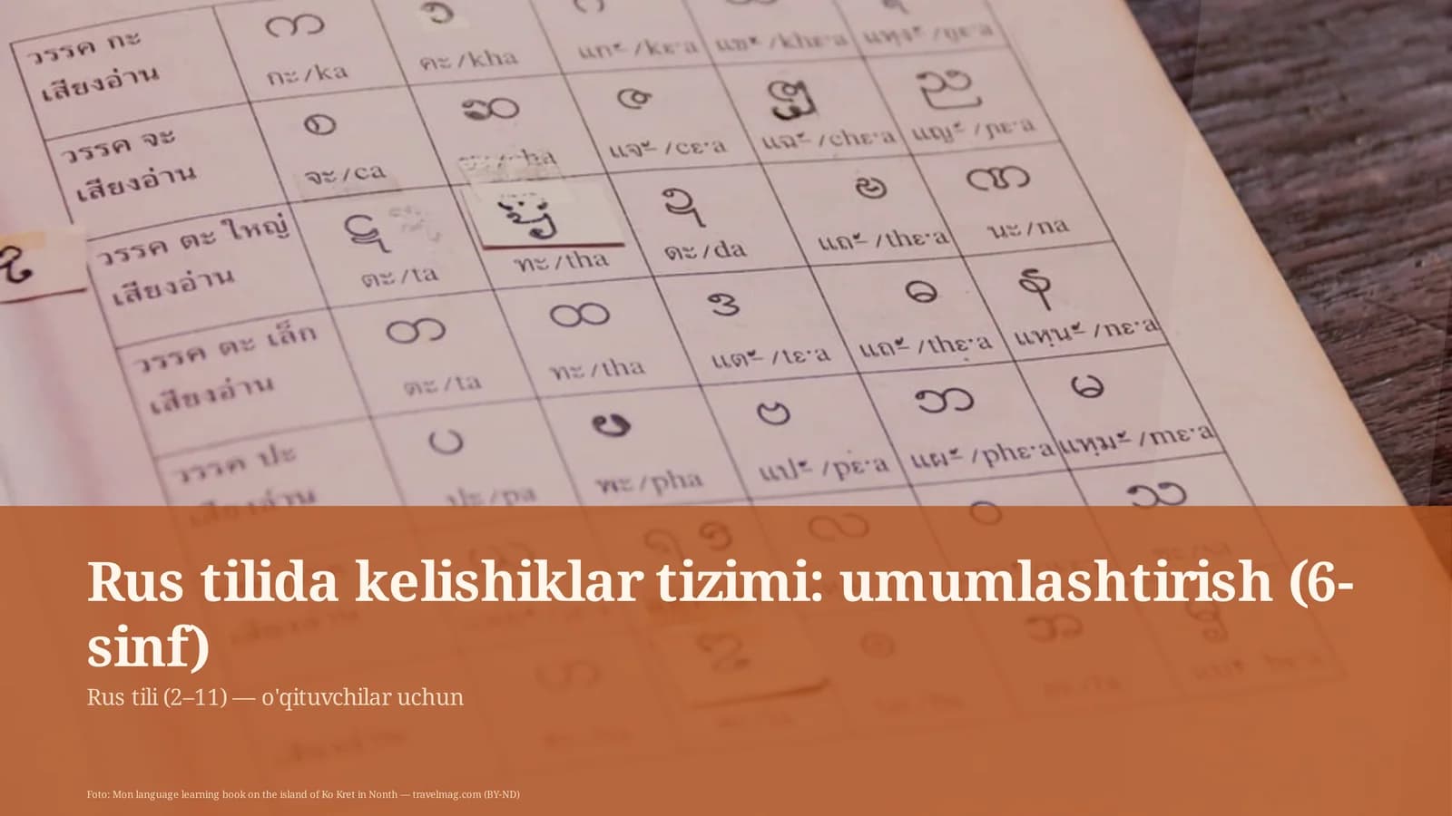 Rus tilida kelishiklar tizimi: umumlashtirish (6-sinf)