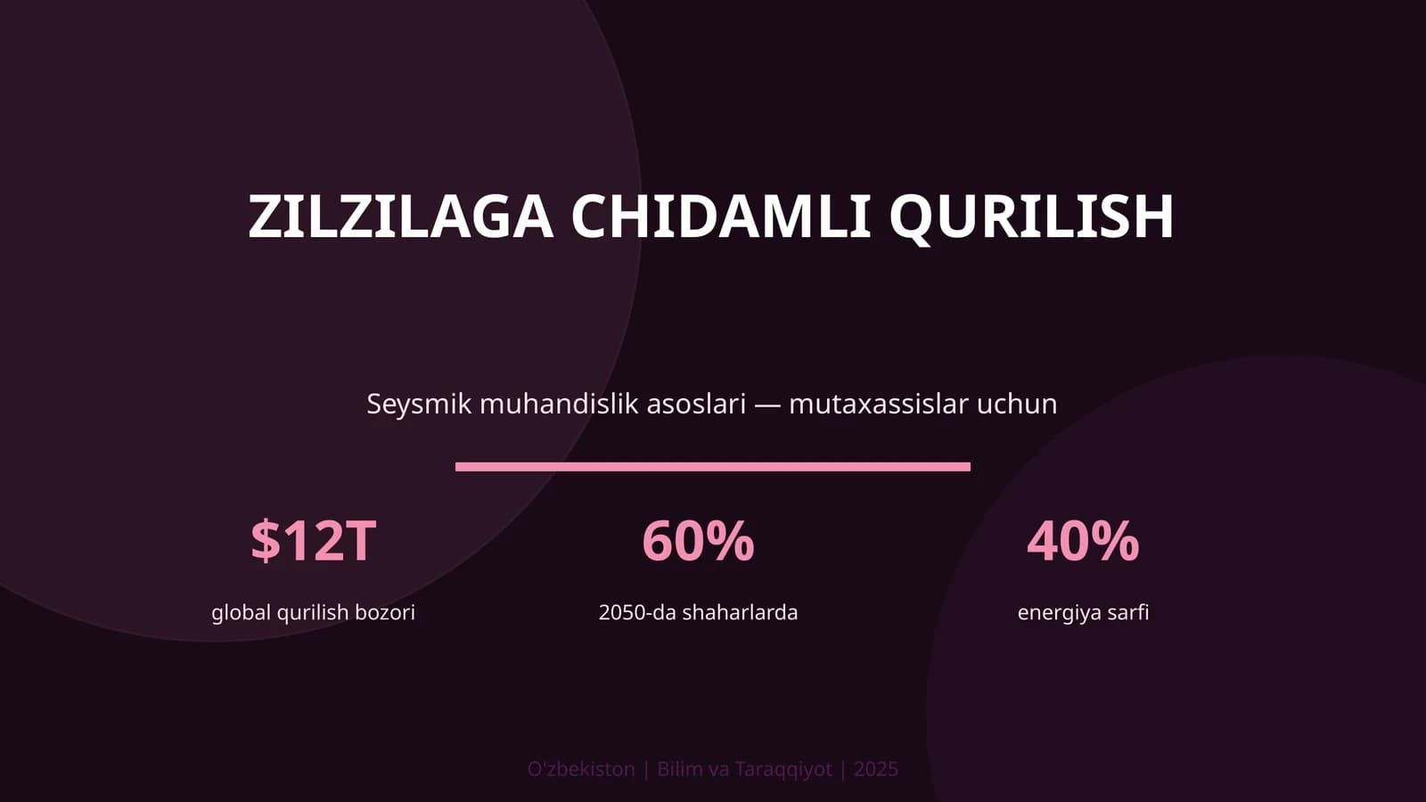 Zilzilaga chidamli qurilish
