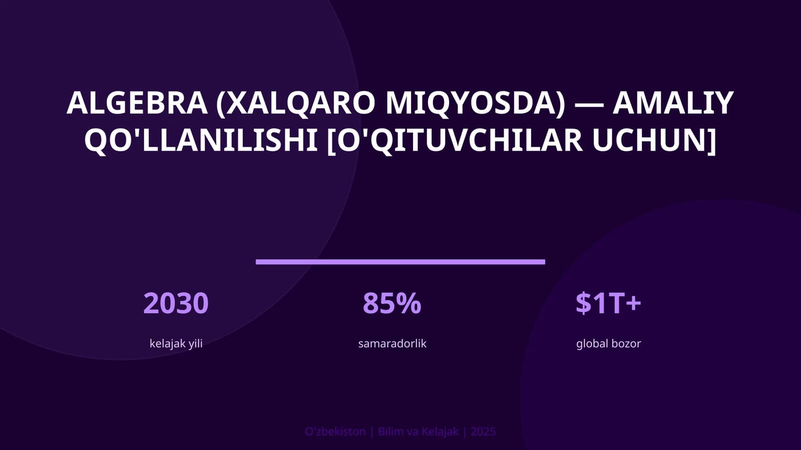 Algebra (xalqaro miqyosda) — amaliy qo'llanilishi [o'qituvchilar uchun]