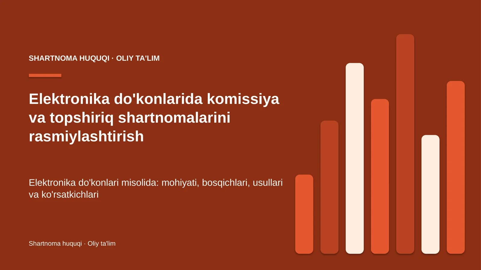 elektronika do'konlarida komissiya va topshiriq shartnomalarini rasmiylashtirish 6102