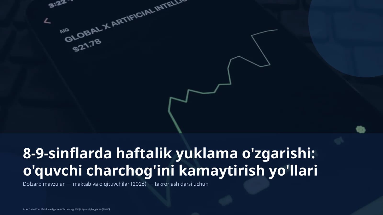 Dolzarb mavzular