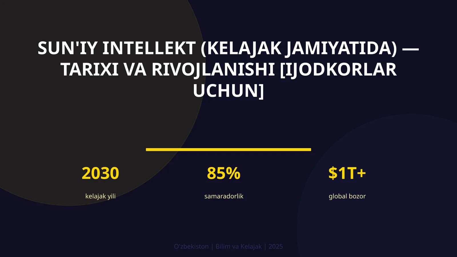 SUN'IY INTELLEKT (KELAJAK JAMIYATIDA) — TARIXI VA RIVOJLANISHI [IJODKORLAR UCHUN]