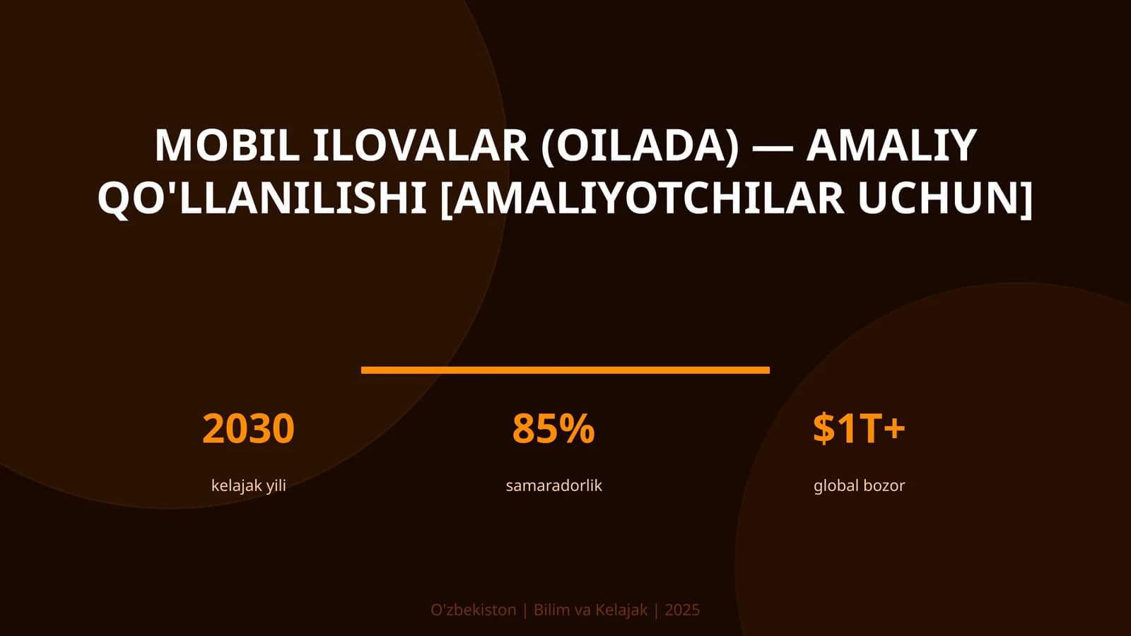 Mobil ilovalar (oilada) — amaliy qo'llanilishi [amaliyotchilar uchun]