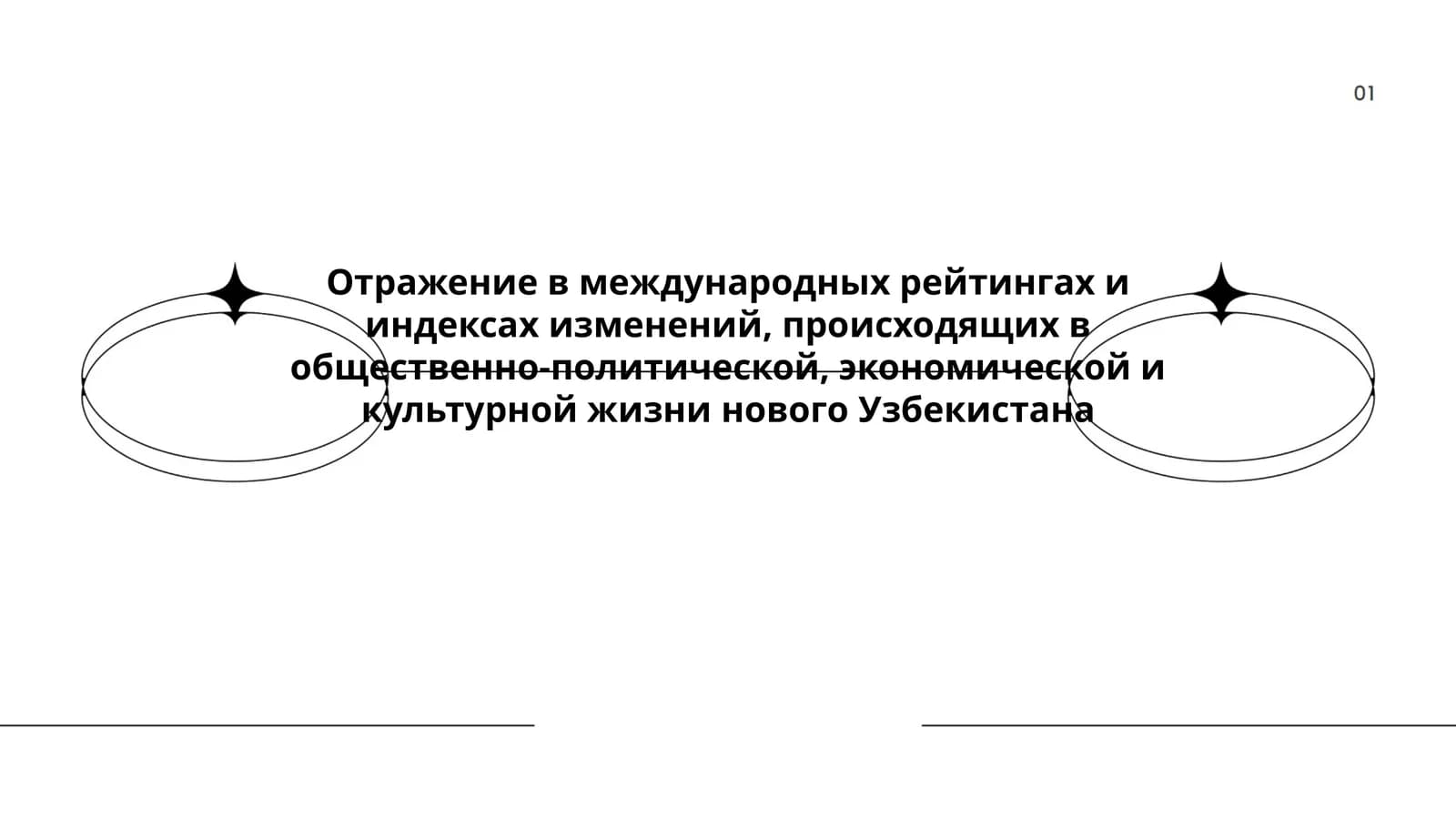Отражение в международных рейтингах и индексах изменений