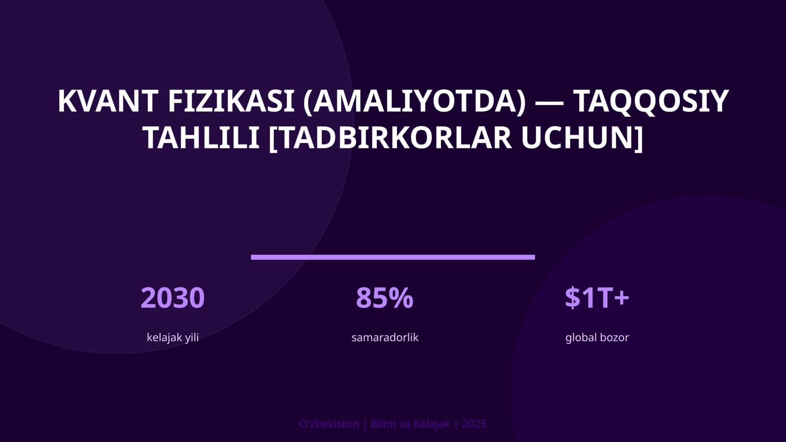 Kvant fizikasi (amaliyotda) — taqqosiy tahlili [tadbirkorlar uchun]