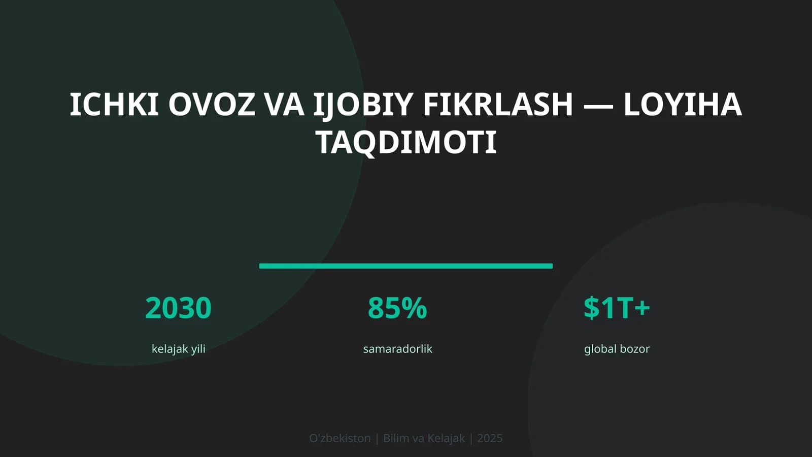 ICHKI OVOZ VA IJOBIY FIKRLASH — LOYIHA TAQDIMI