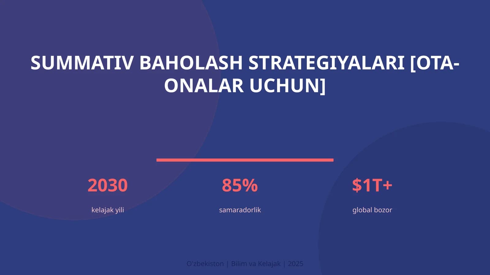 Summativ baholash strategiyalari [ota-onalar uchun]