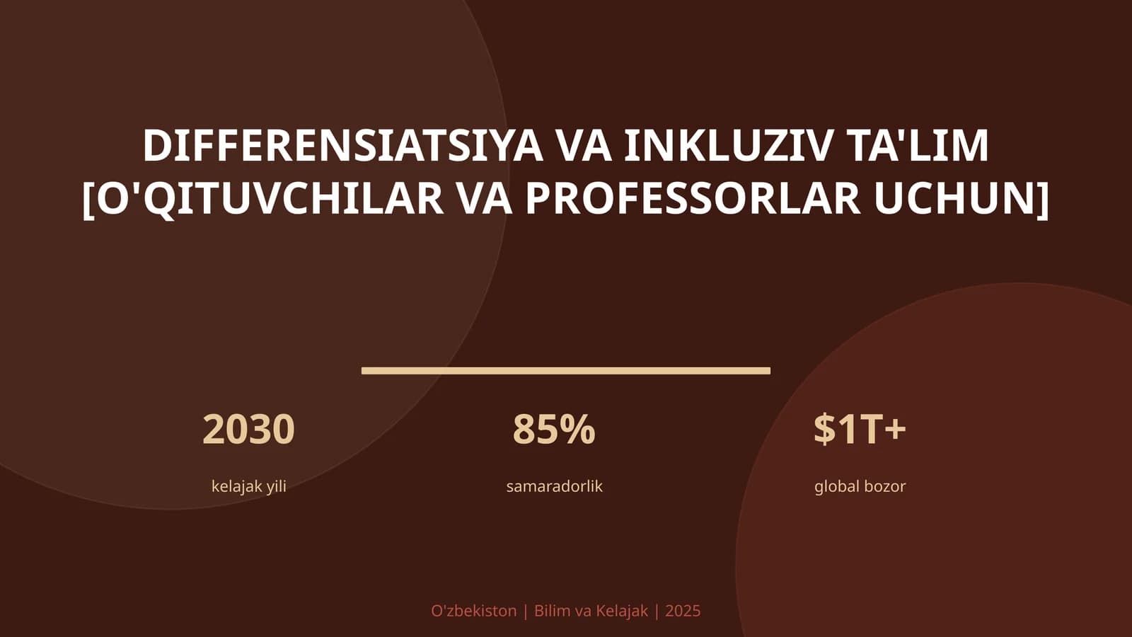 Differensiatsiya va inkluziv ta'lim [o'qituvchilar va professorlar uchun]