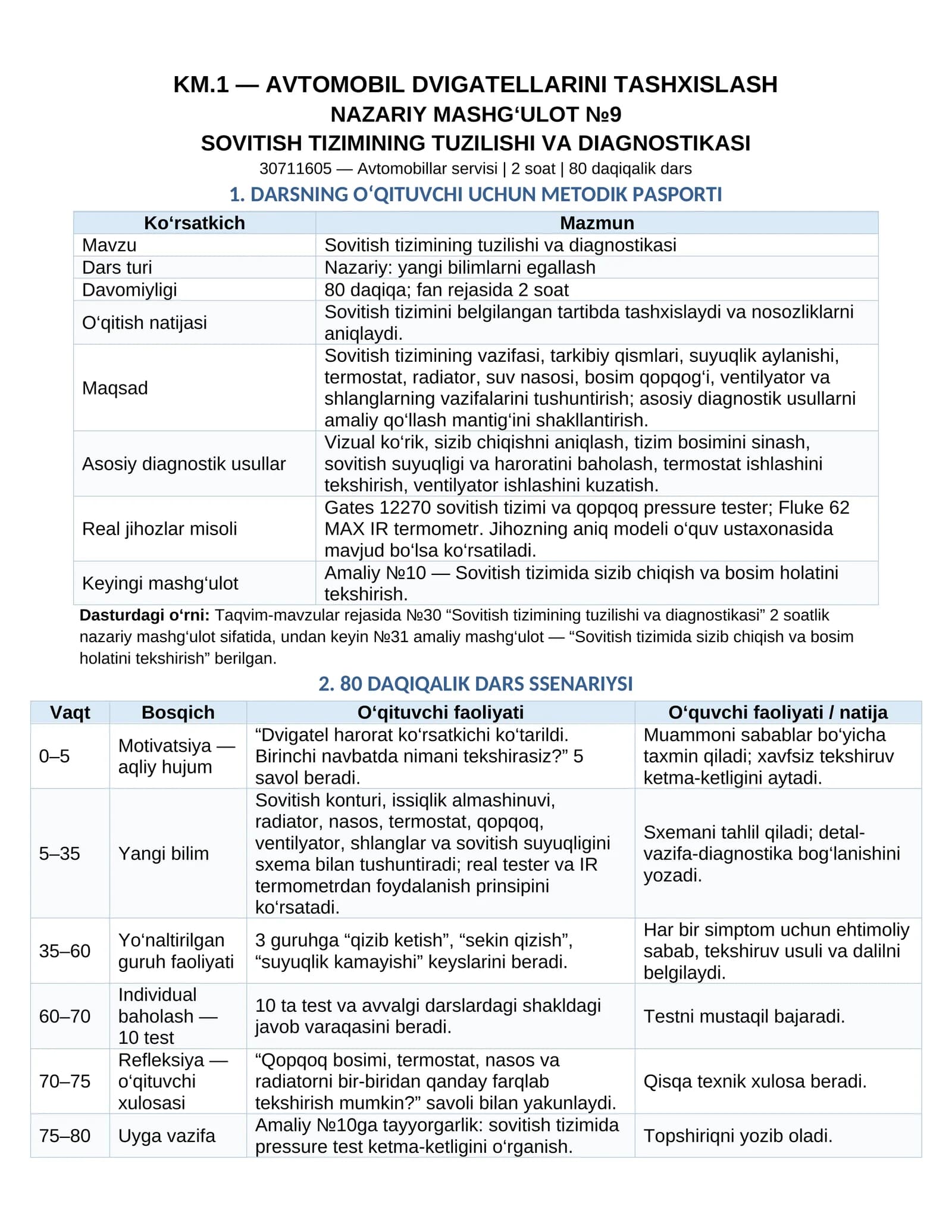 9_mavzu. Sovitish_tizimining_tuzilishi_va_diagnostikasi.docx