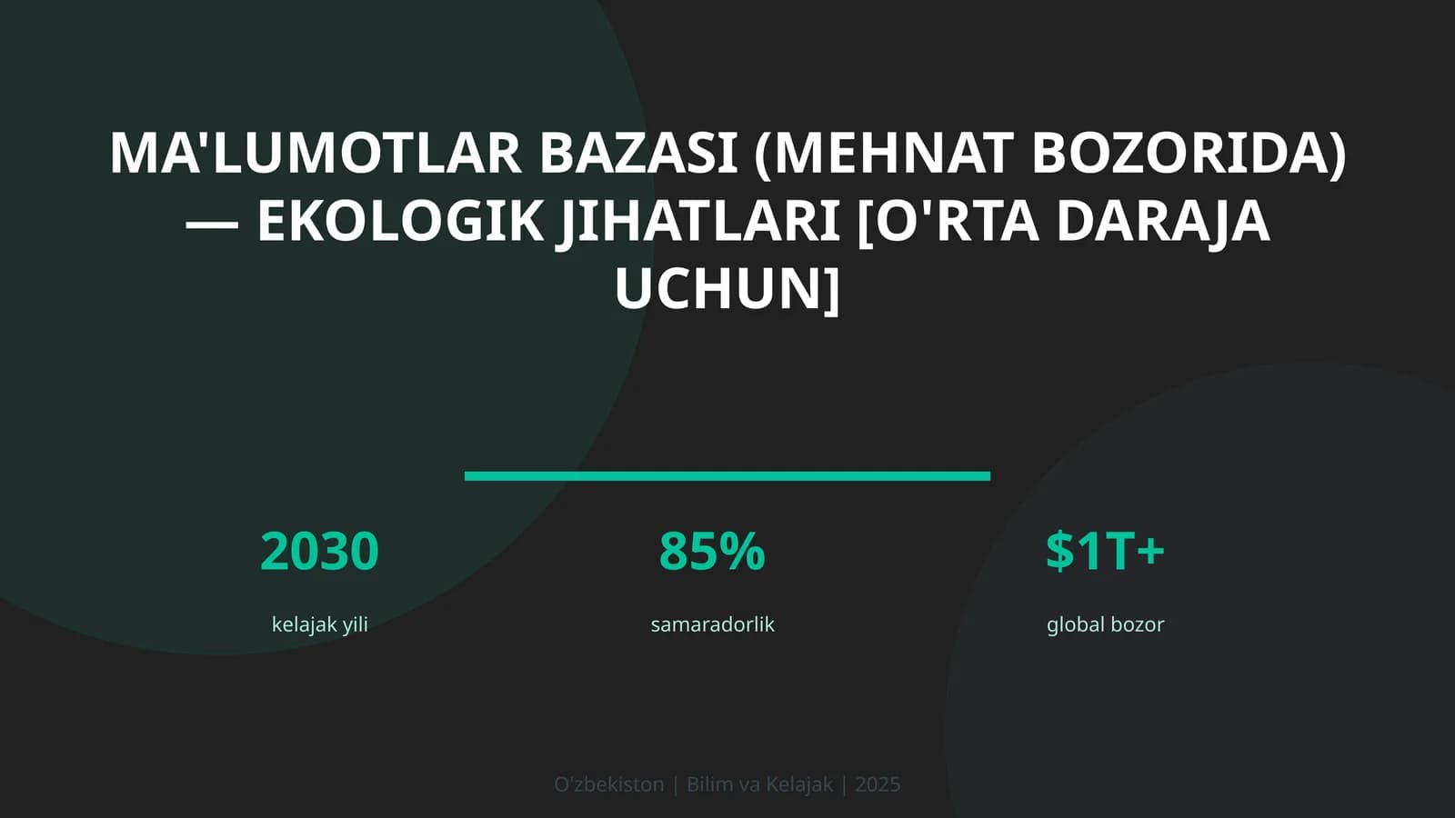 Ma'lumotlar bazasi (mehnat bozorida) — ekologik jihatlari [o'rta daraja uchun]