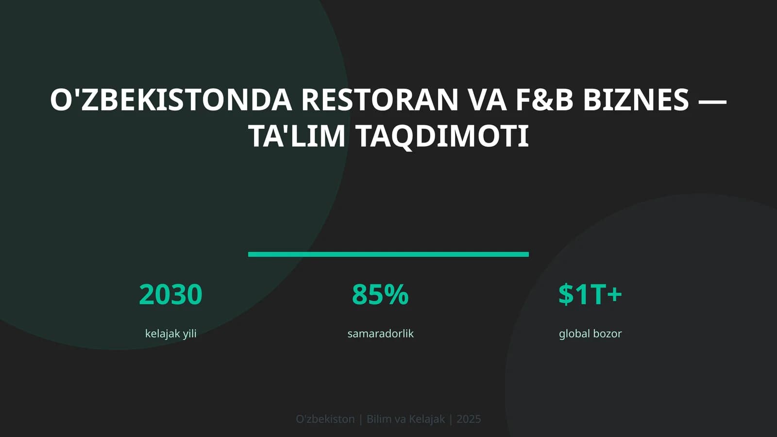 O'zbekistonda Restoran va F&B Biznes — Ta'lim Taqdimoti