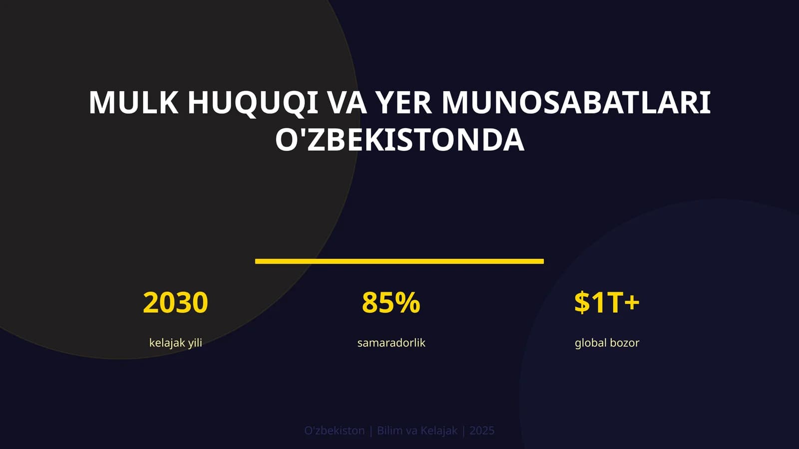 MULK HUQUQI VA YER MUNOSABATLARI O'ZBEKISTONDA