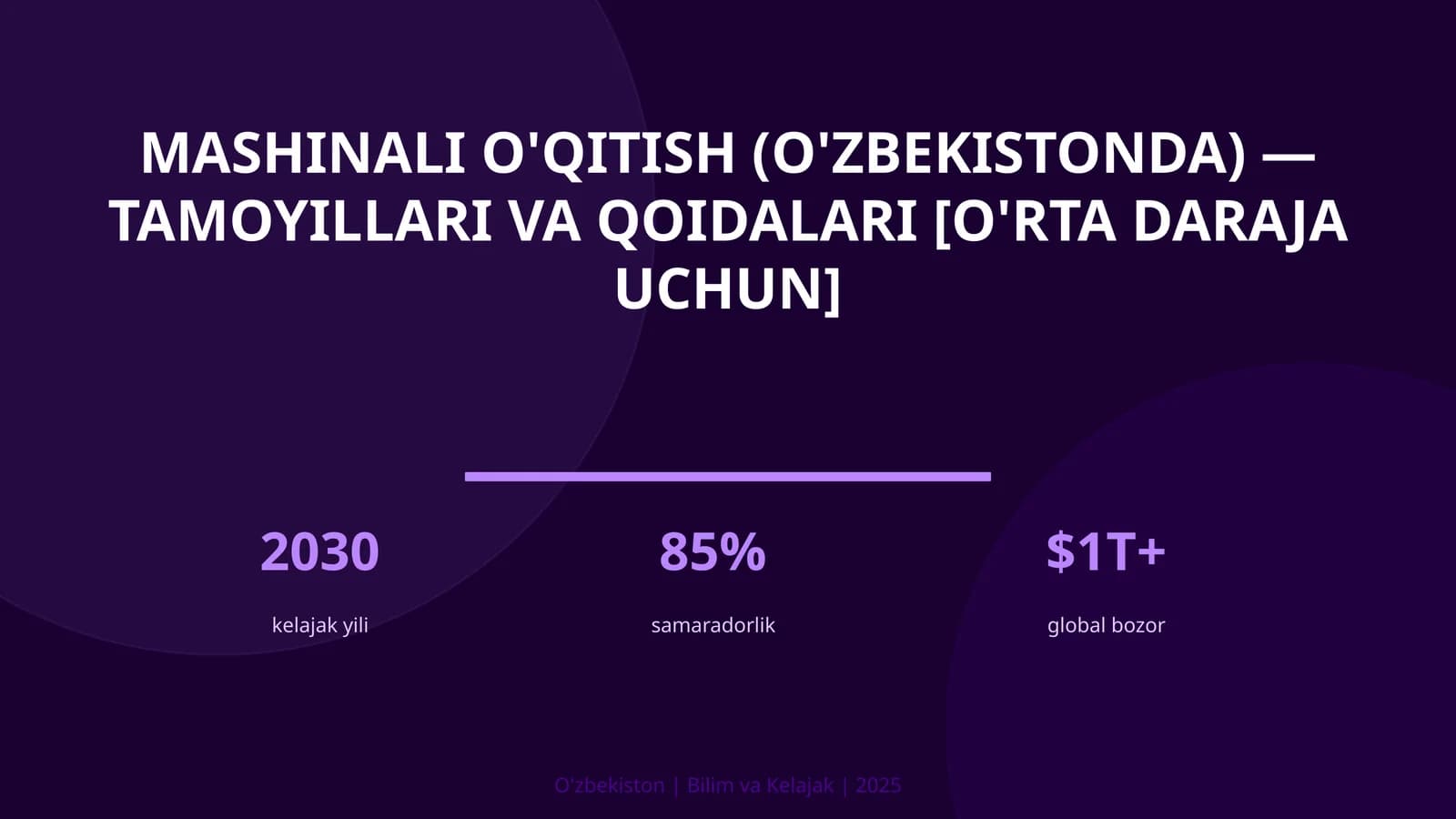 Mashinali o'qitish (O'zbekistonda) — tamoyillari va qoidalari [o'rta daraja uchun]