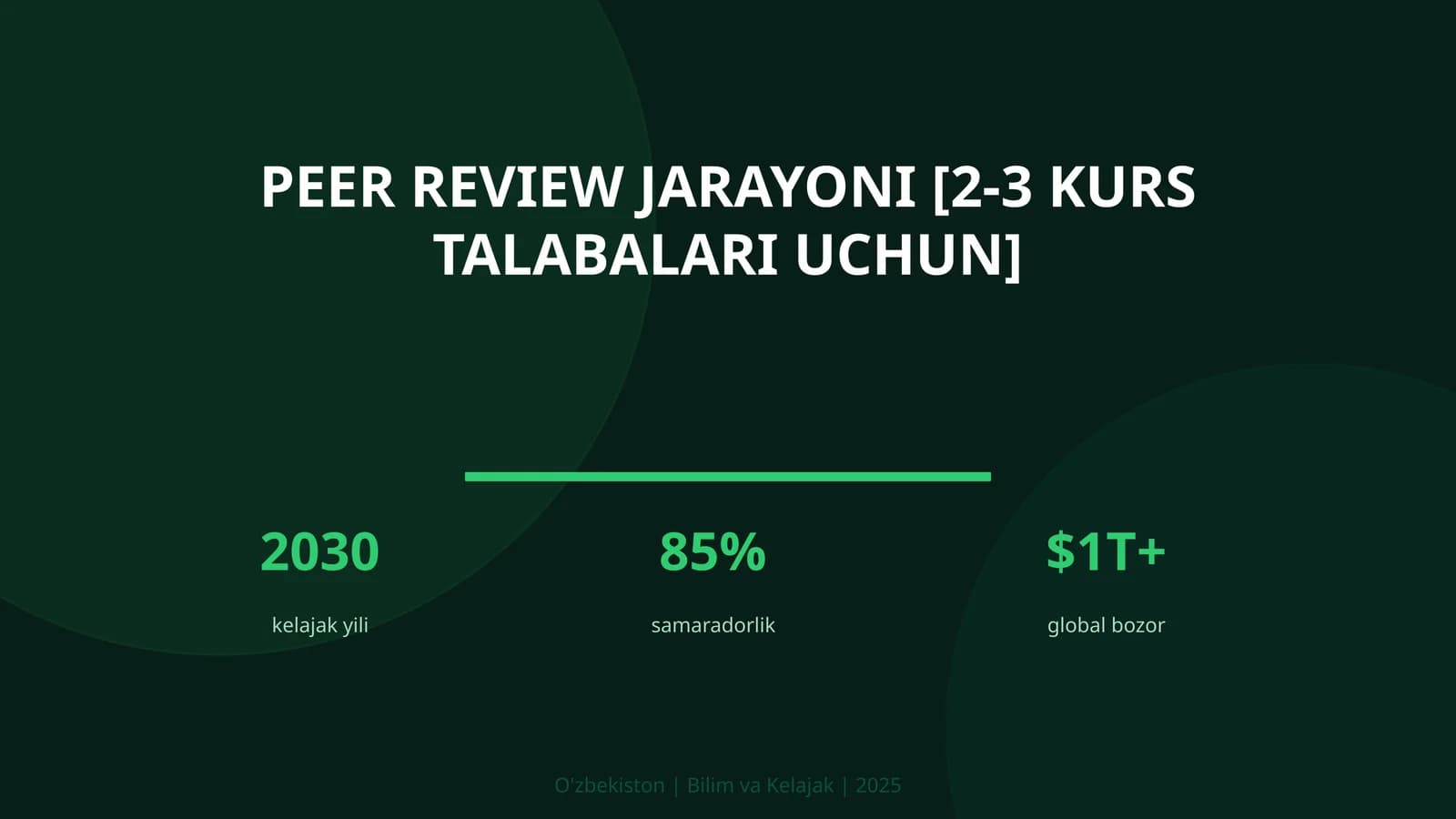 Peer review jarayoni [2-3 kurs talabalari uchun]