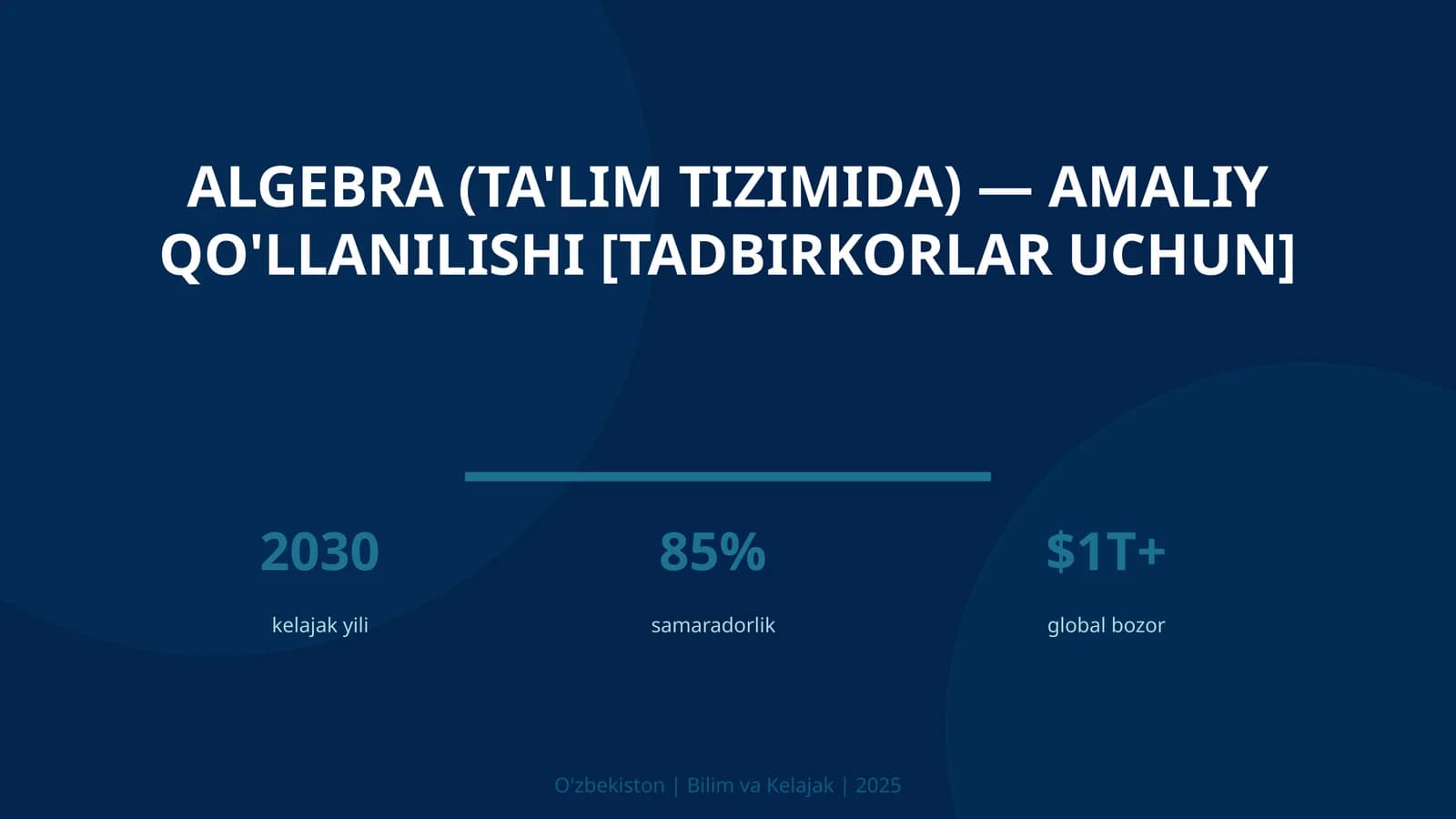 Algebra (ta'lim tizimida) — amaliy qo'llanilishi [tadbirkorlar uchun]