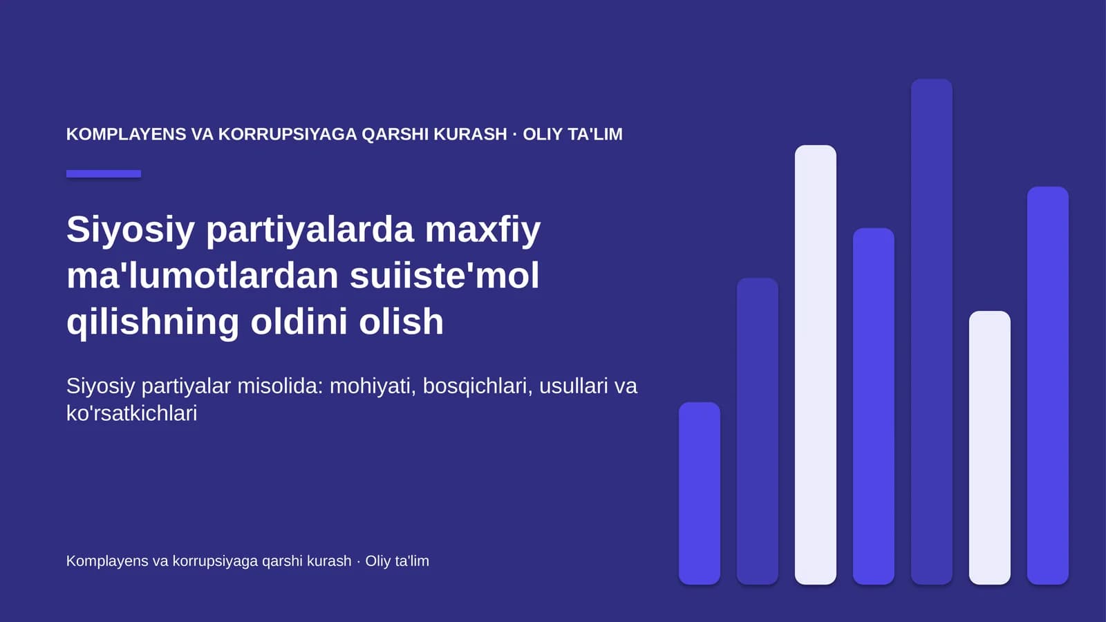 siyosiy partiyalarda maxfiy ma'lumotlardan suiiste'mol qilishning oldini olish 9030