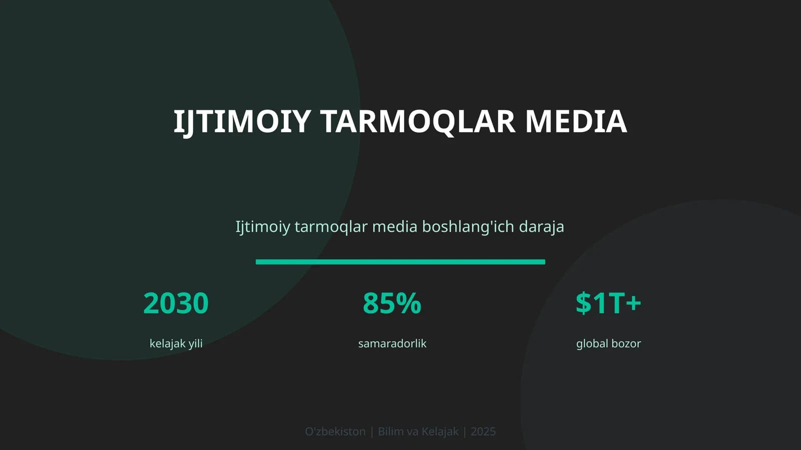 Ijtimoiy Tarmoqlar Media