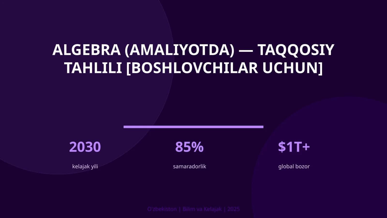 ALGEBRA (AMALIYOTDA) — TAQQOSIY TAHLILI [BOSHLOVCHILAR UCHUN]