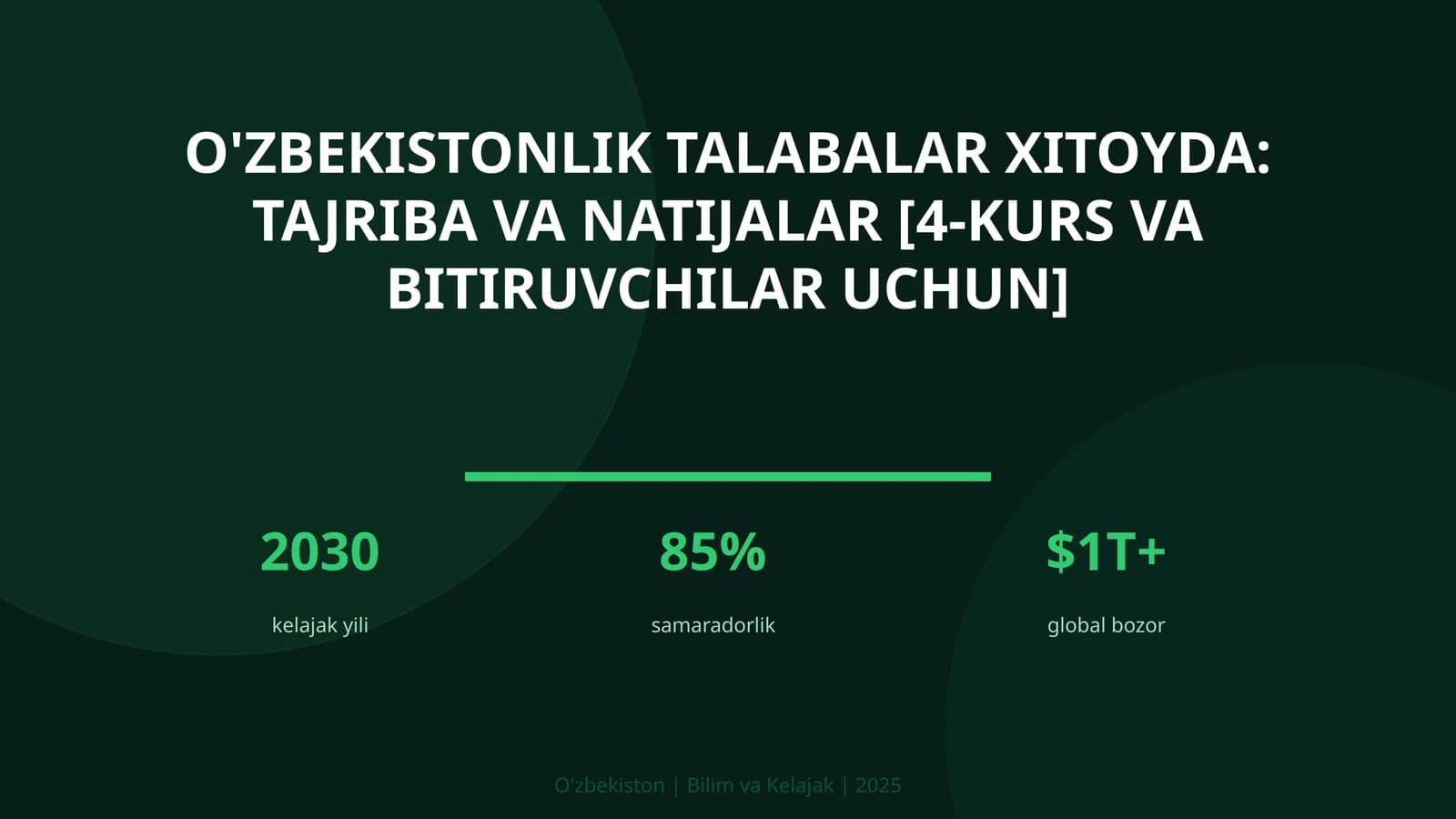 O'zbekistonlik talabalar Xitoyda: tajriba va natijalar [4-kurs va bitiruvchilar uchun]