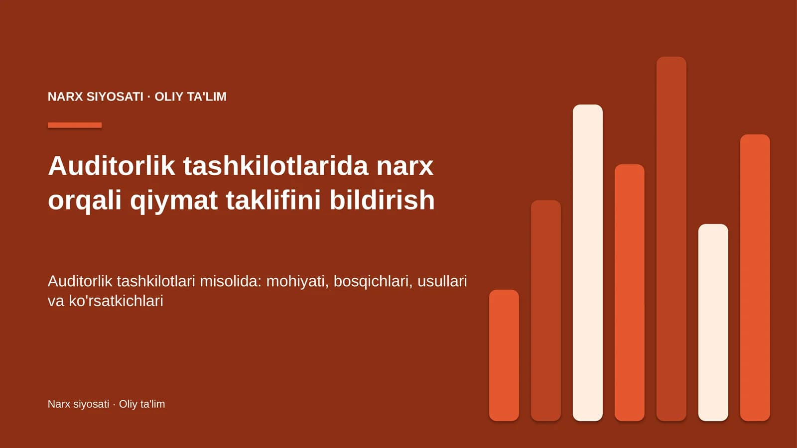 Narx siyosati · Oliy ta'lim