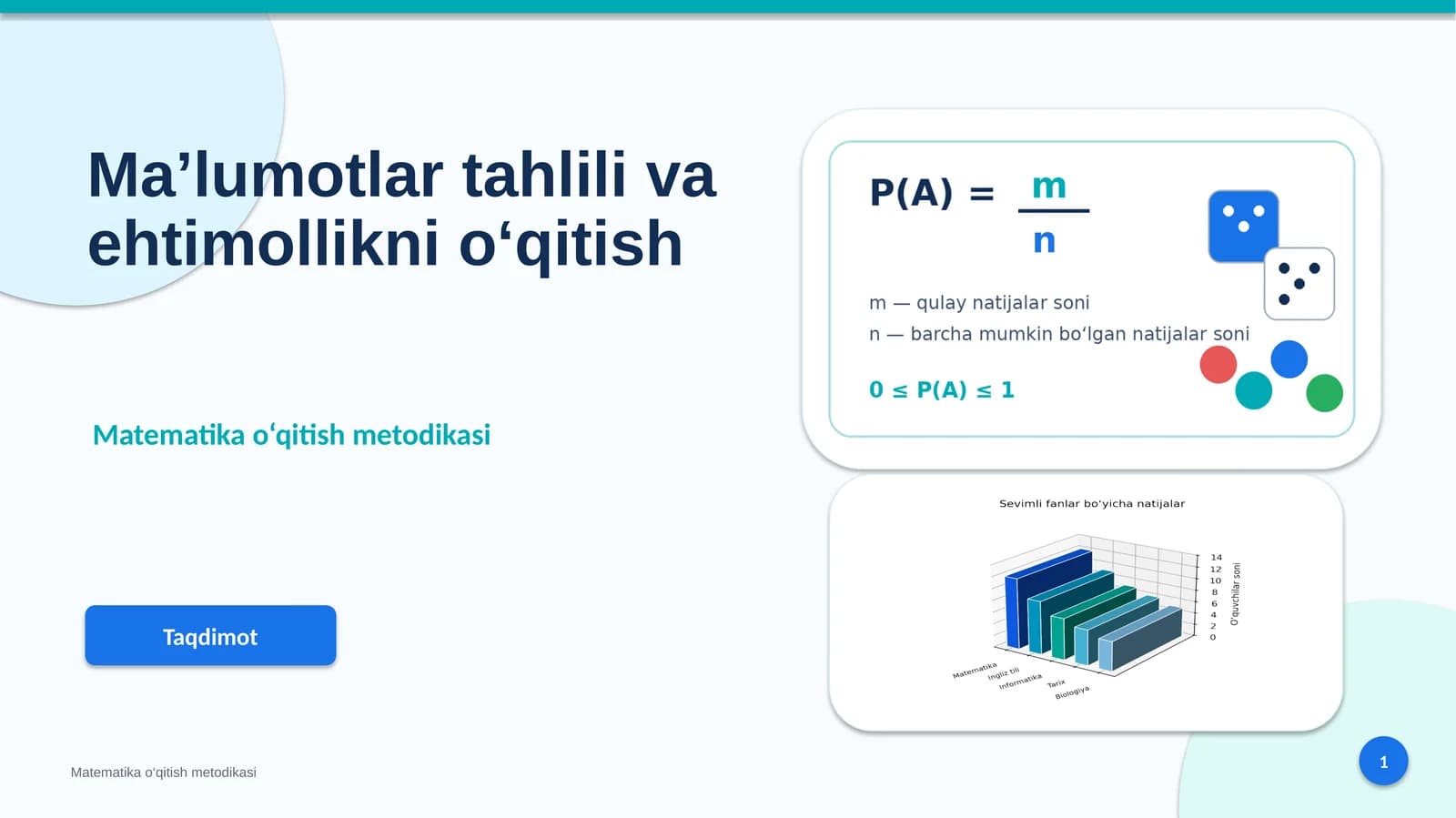 Matematika o‘qitish metodikasi