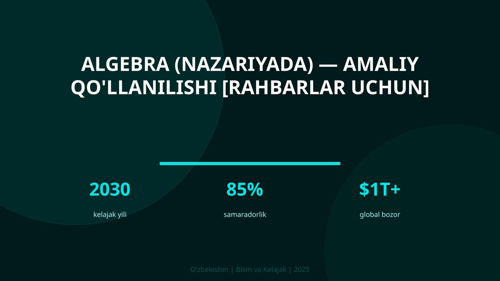 Algebra (nazariyada) — amaliy qo'llanilishi [rahbarlar uchun]
