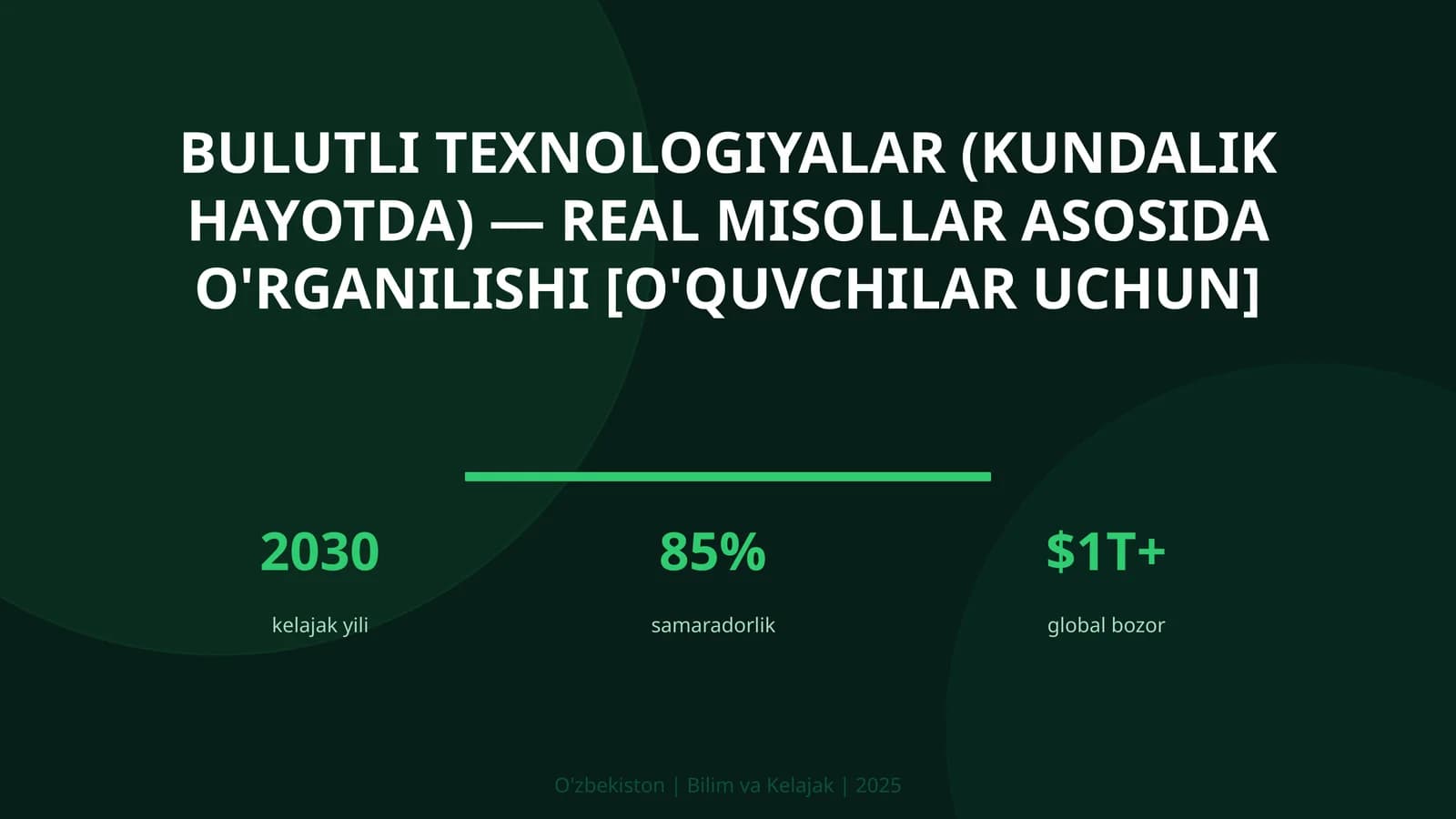 Bulutli texnologiyalar (kundalik hayotda) — real misollar asosida o'rganilishi [o'quvchilar uchun]