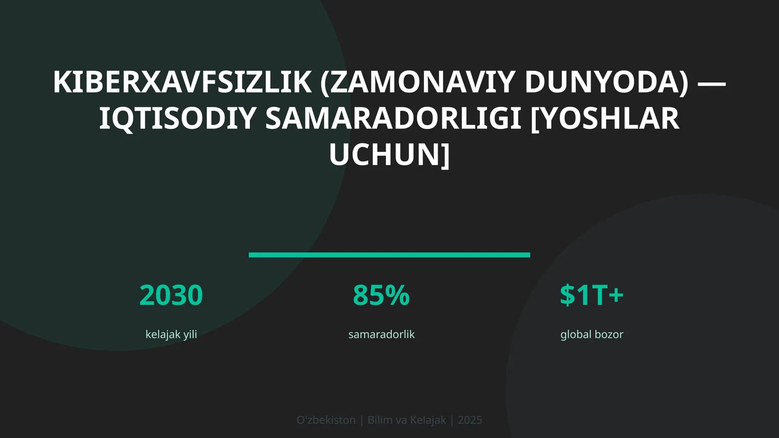 KIBERXAVFSIZLIK (ZAMONAVIY DUNYODA) — IQTISODIY SAMARADORLIGI [YOSHLAR UCHUN]