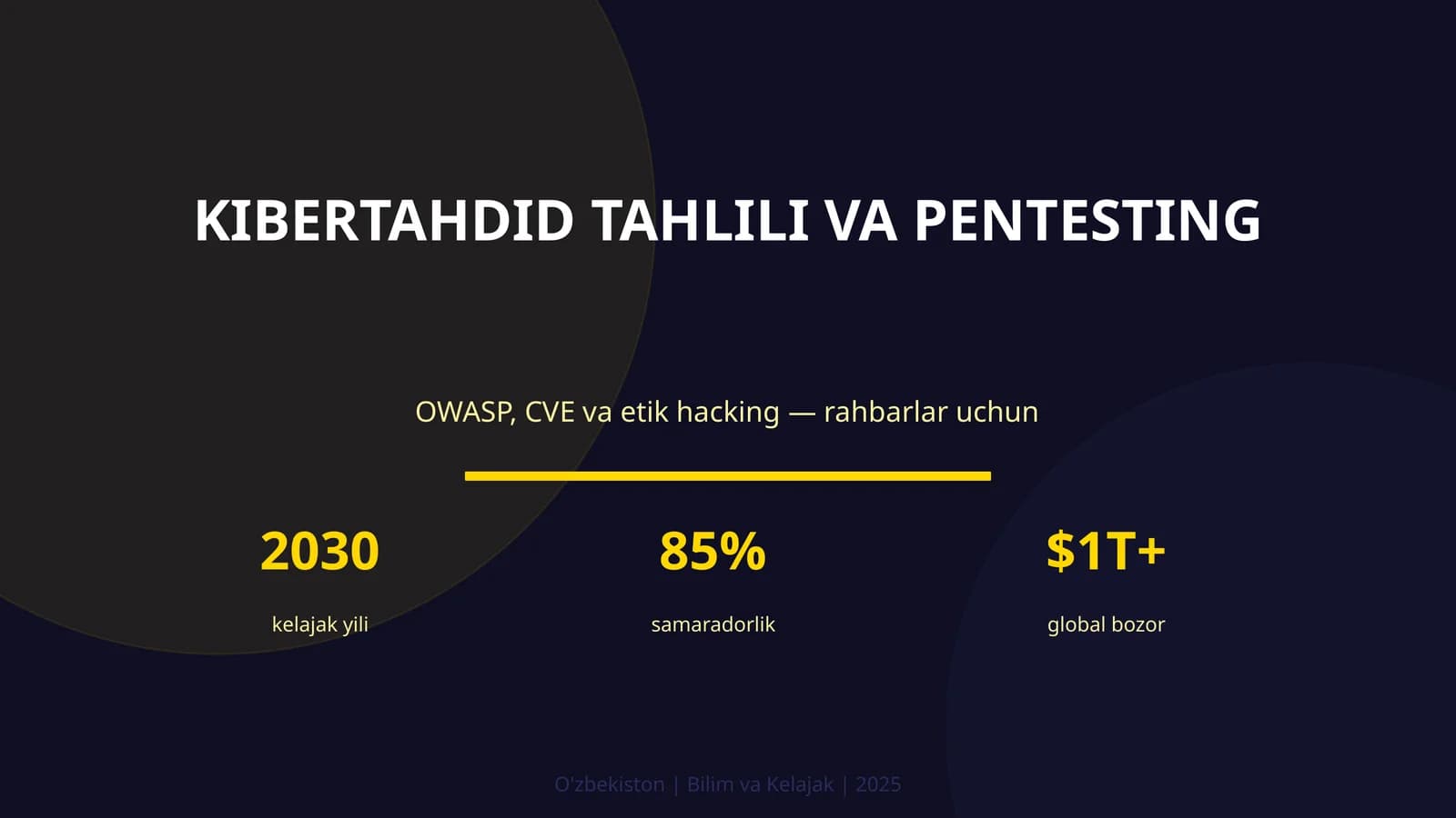 KIBERTAHDID TAHLILI VA PENTESTING