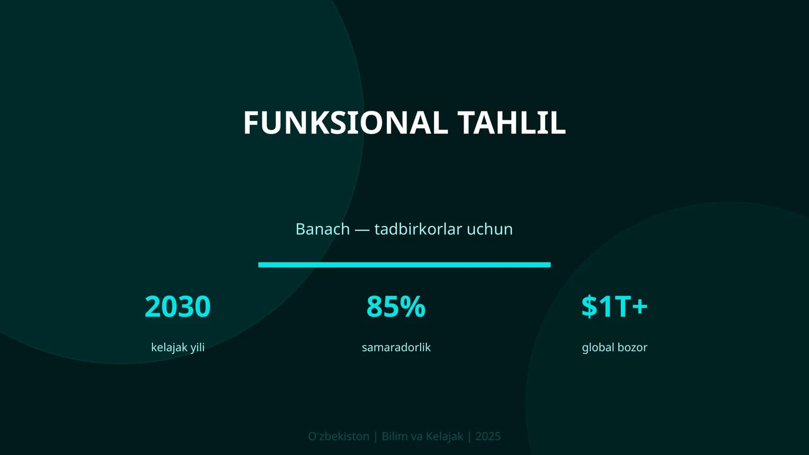Funksional tahlil