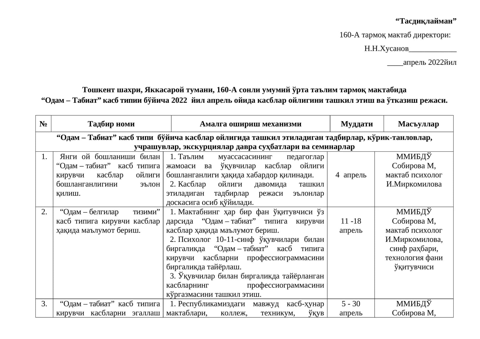 “Одам–Tабиат” касб типи бўйича касблар ойлигида ташкил этиладиган тадбирлар
