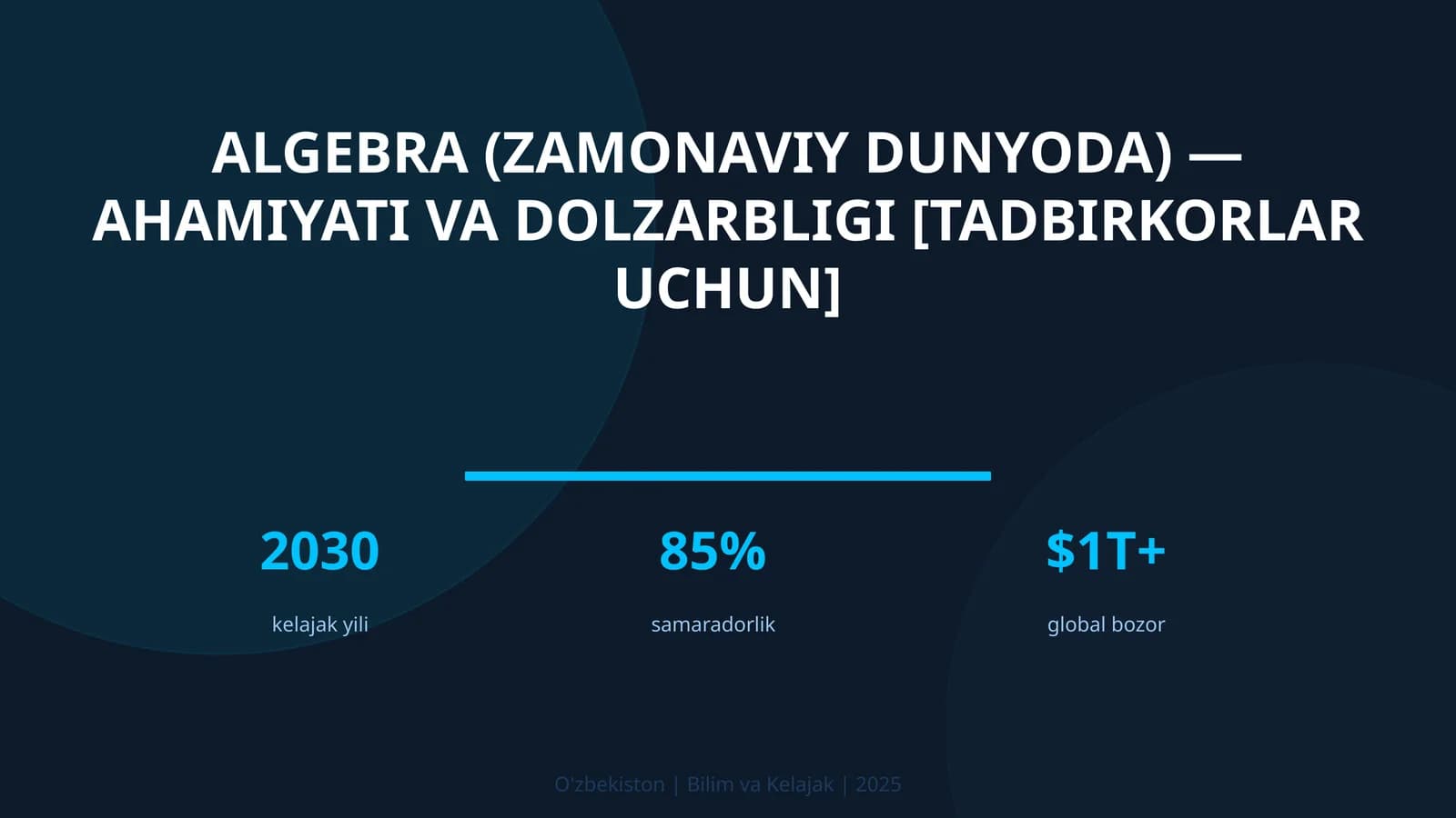 Algebra (zamonaviy dunyoda) - ahamiyati va dolzarbligi [tadbirkorlar uchun]