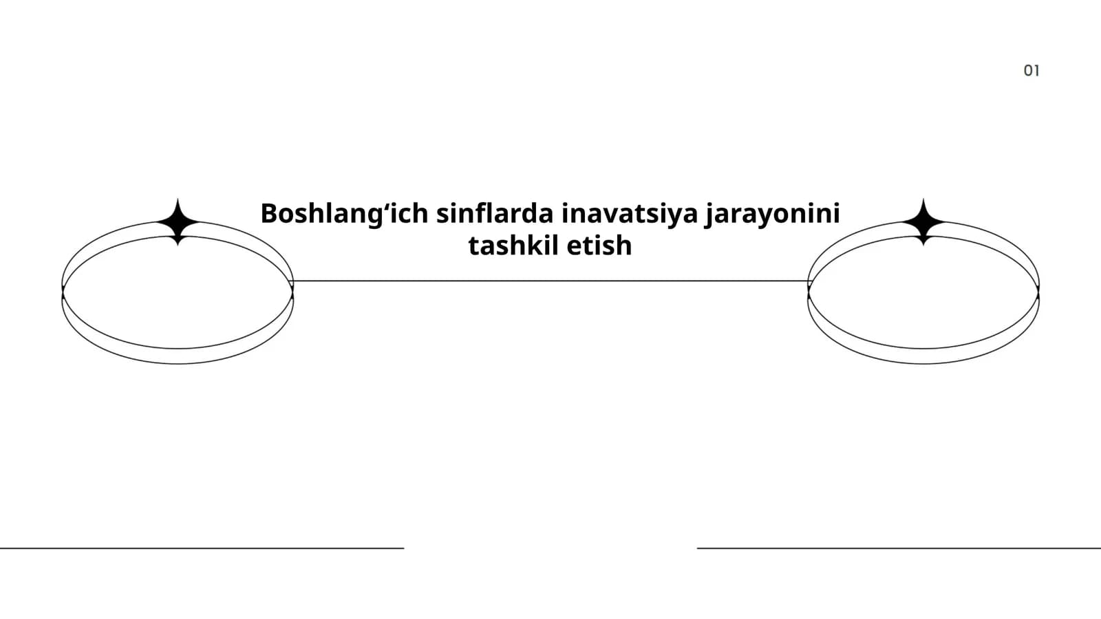 Boshlangʻich sinflarda inavatsiya jarayonini tashkil etish