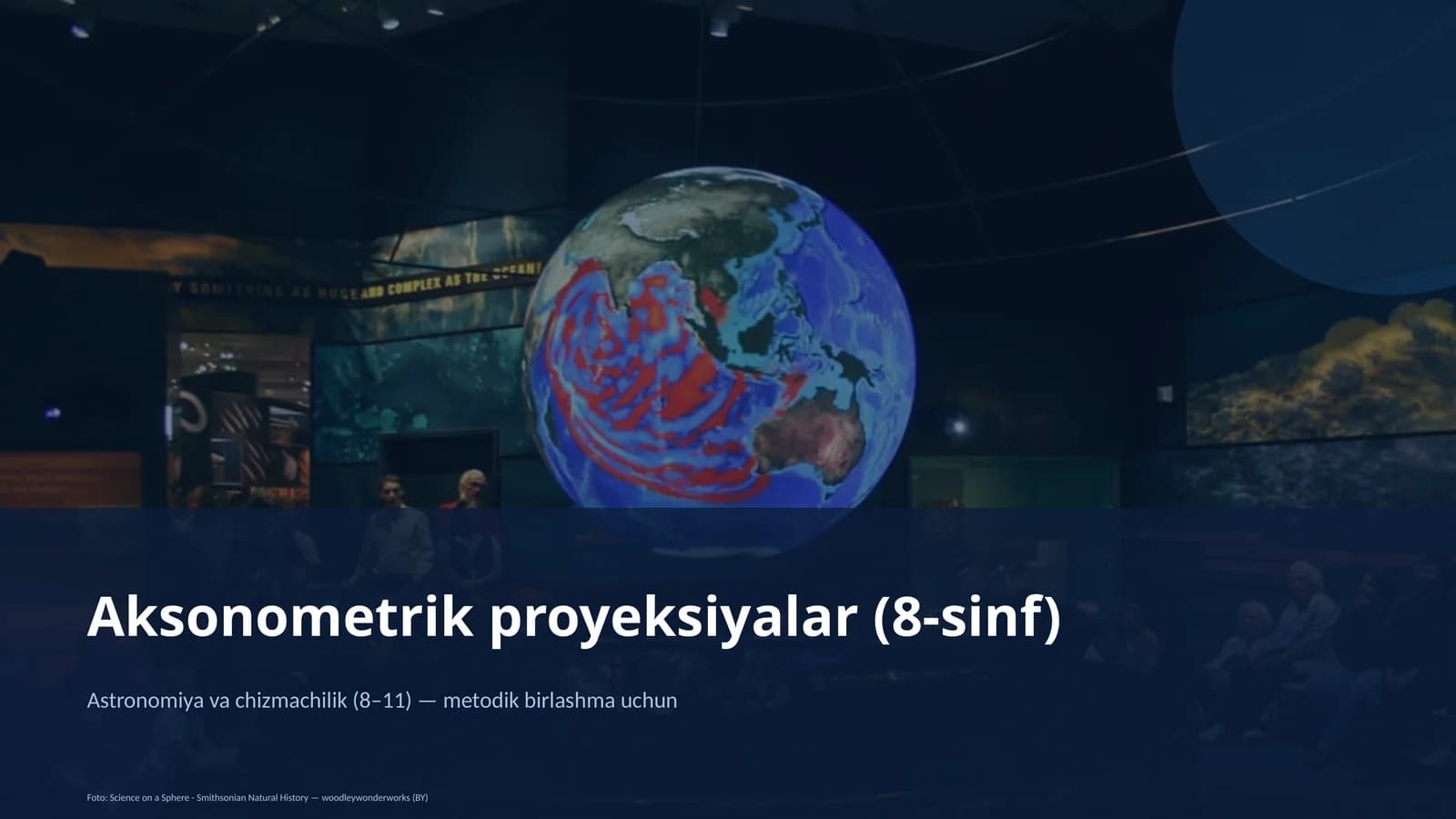 Aksonometrik proyeksiyalar (8-sinf)