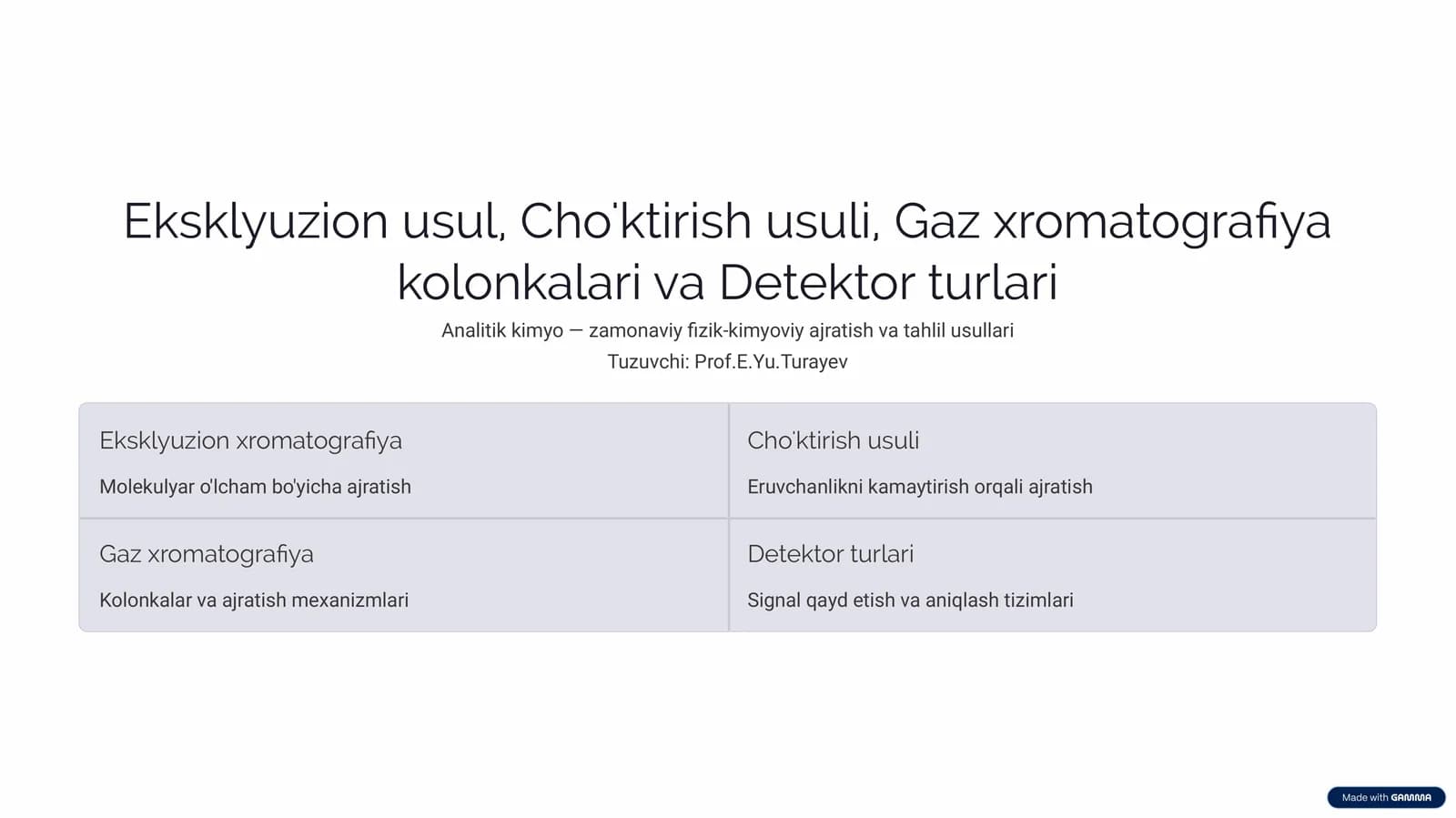 Eksklyuzion usul, Cho'ktirish usuli, Gaz xromatografiya kolonkalari va Detektor turlari