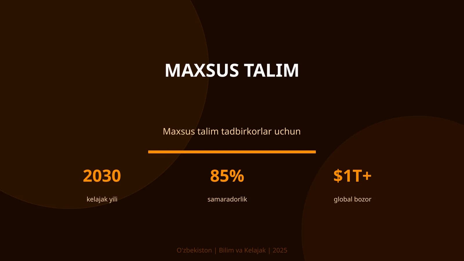 Maxsus talim