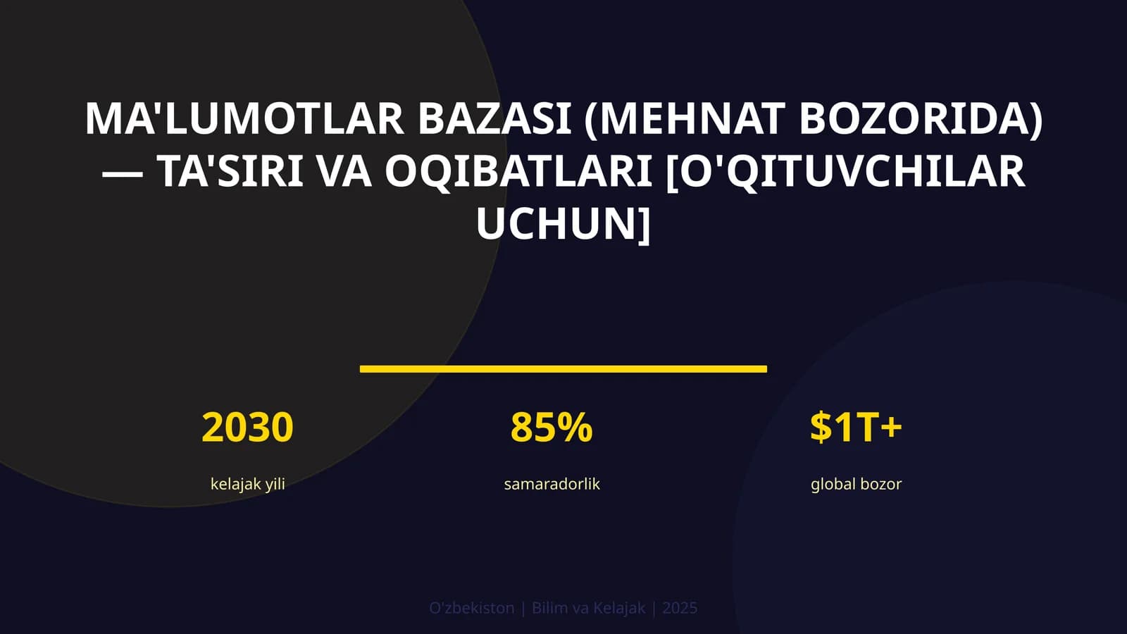 Ma'lumotlar bazasi (mehnat bozorida) — ta'siri va oqibatlari [o'qituvchilar uchun]