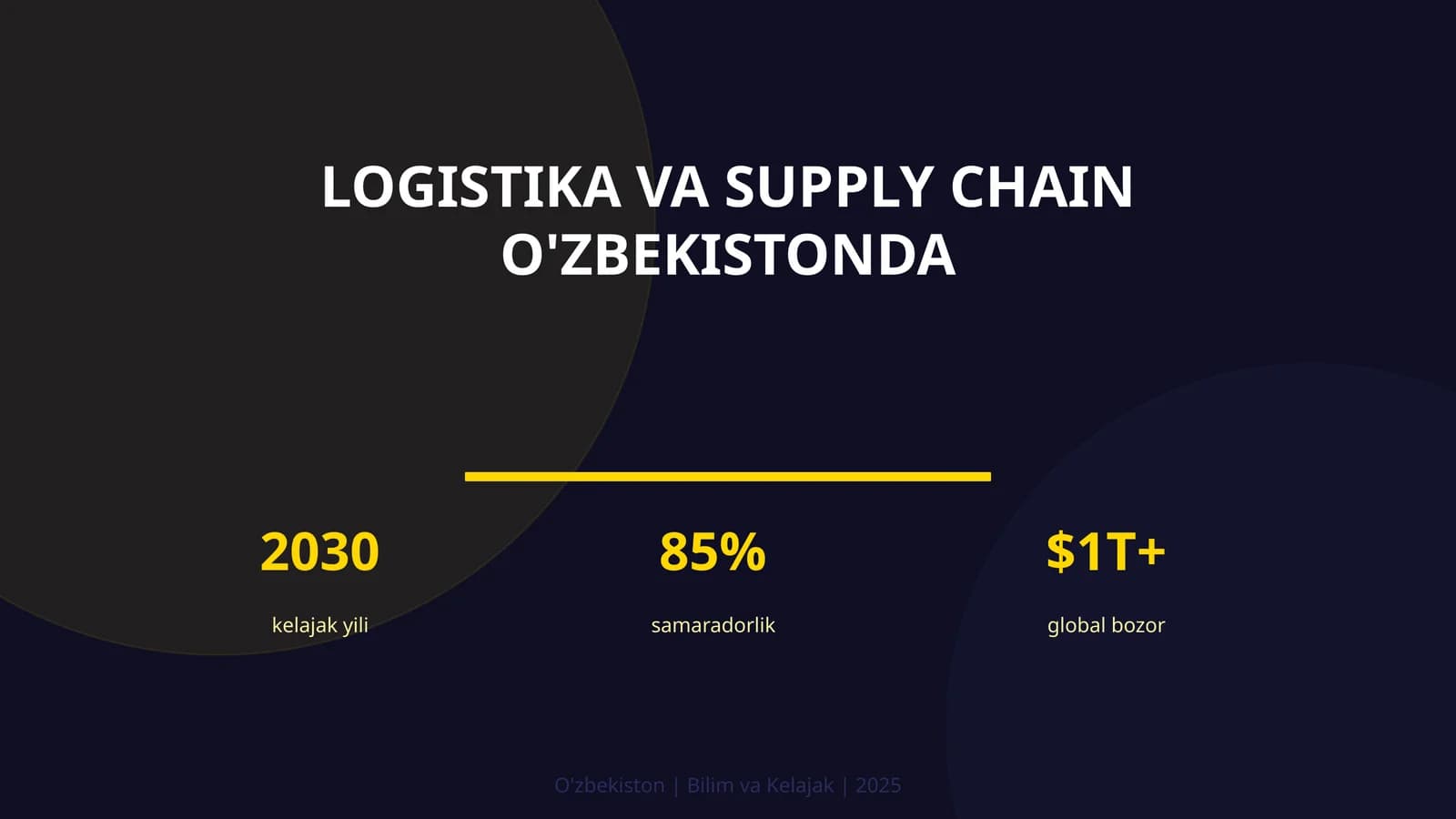 Logistika va Supply Chain O'zbekistonda